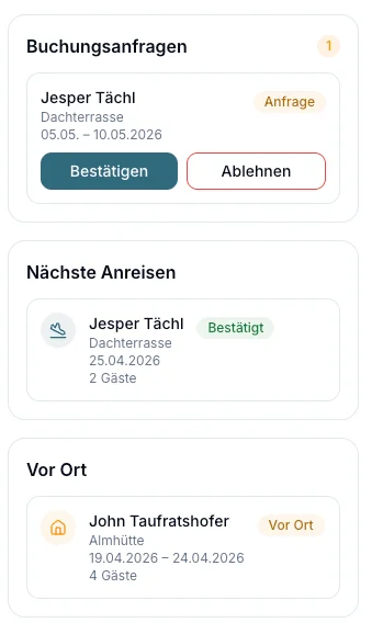 Buchungsanfragen, nächste Anreisen und aktuelle Gäste im Vermieter-Portal